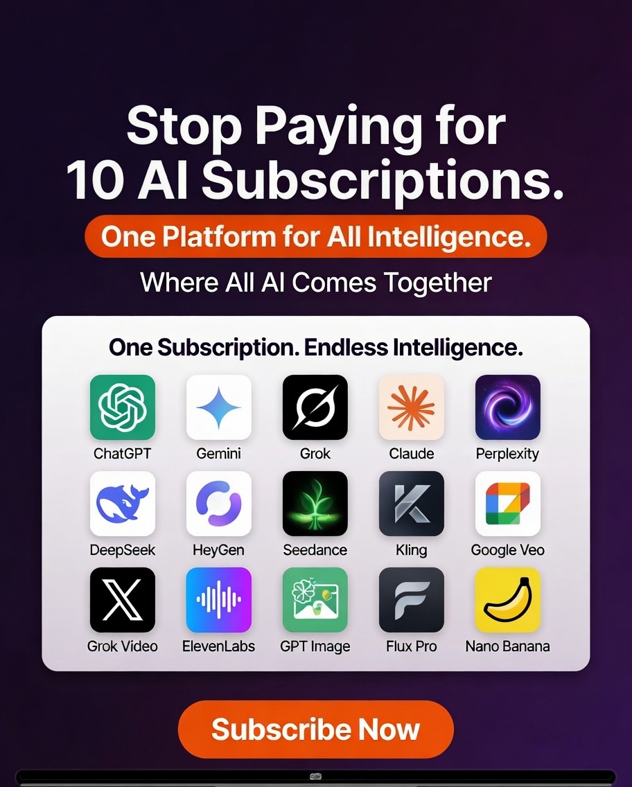 The Ultimate AI Video Generator Suite: Why SovoGen.ai is Changing Content Creation Forever